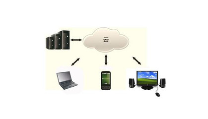 企業數據云備份時代已經來臨 數據處理與存儲服務的變革